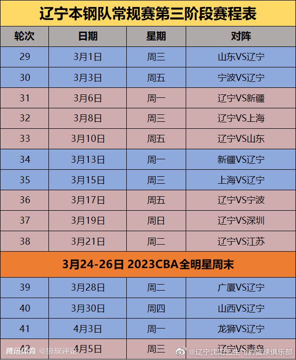 这发生在对阵利物浦的比赛中，也发生在对阵热刺的比赛中，我们拿不到分，我们无能为力……“我们丢掉了两分。